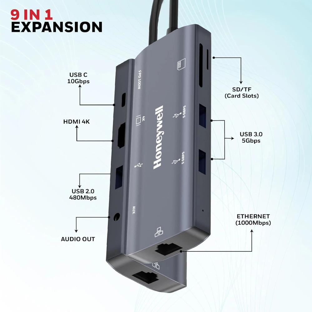 Honeywell Type C Docking Station 9 in 1 (USB | Type C | Hdmi | Lan | Aux | SD Card) (Open Box) view 2